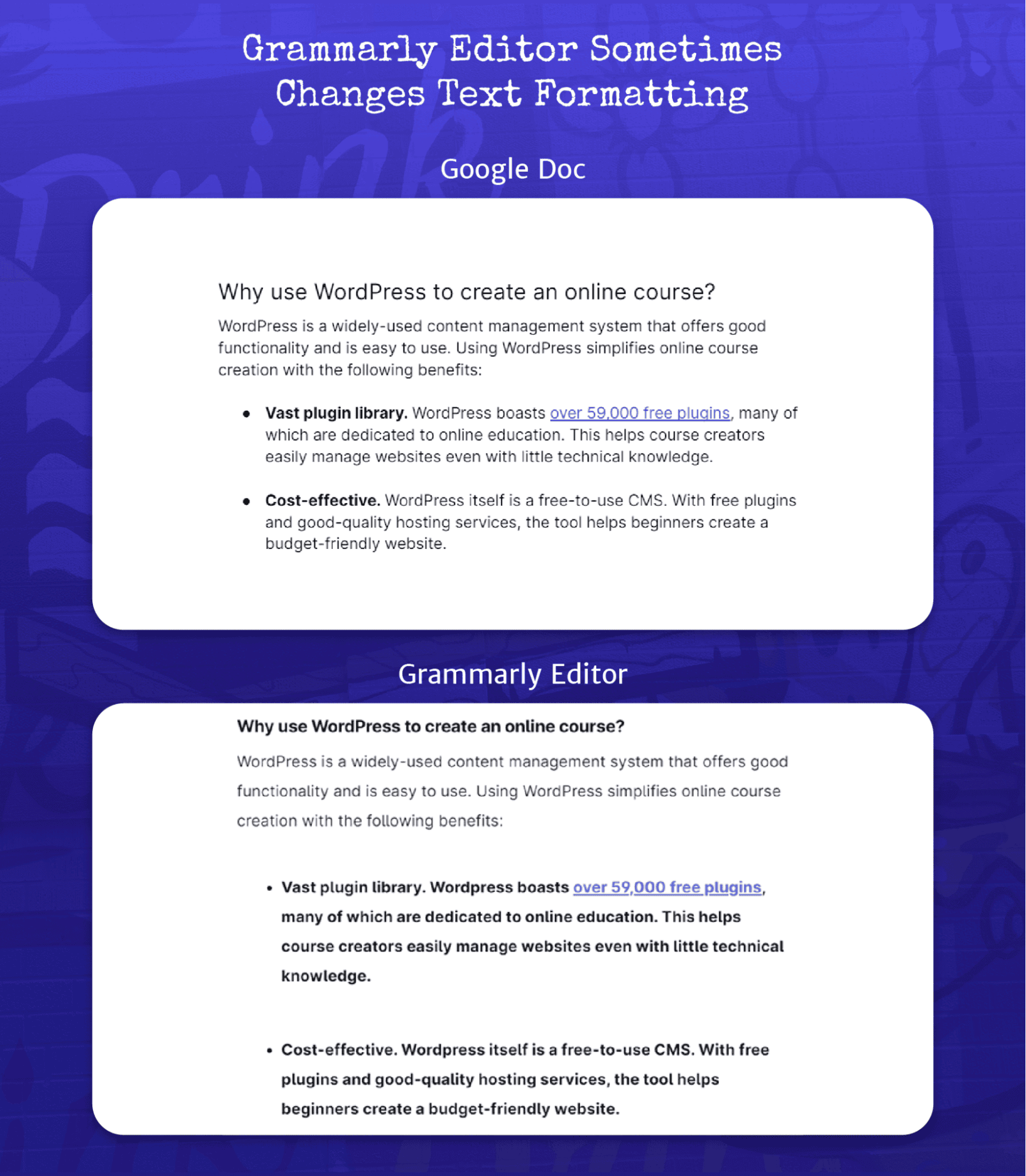 Grammarly’s Editor sometimes changes the formatting of text.