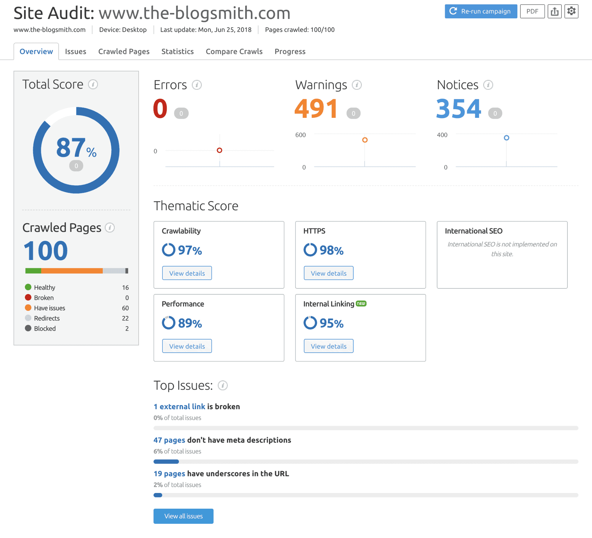 White Label SEO Audit Tool: Boost Your Agency's Efficiency