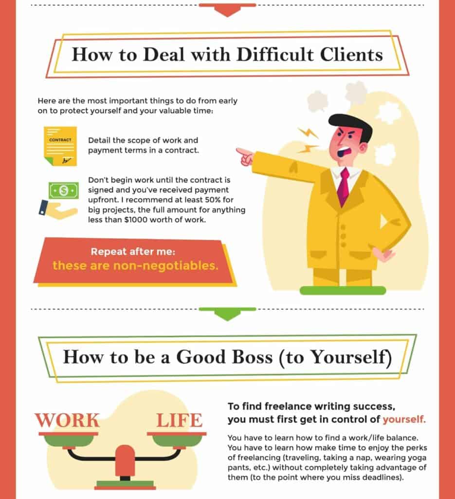 How to Deal With Difficult Clients