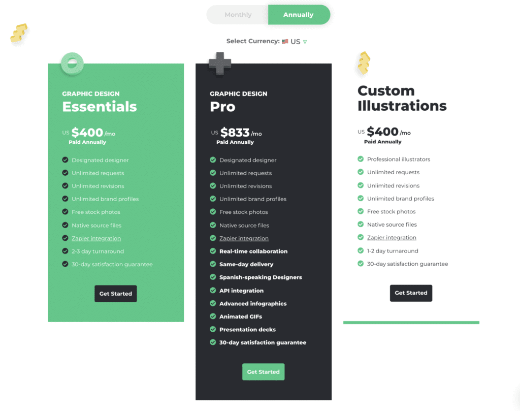 Design Pickle Essentials plan