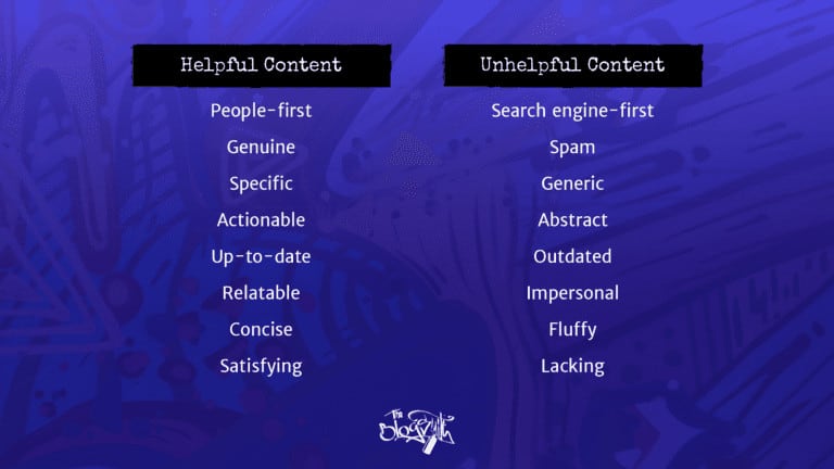 Google’s algorithm updates: Helpful content vs. unhelpful content.