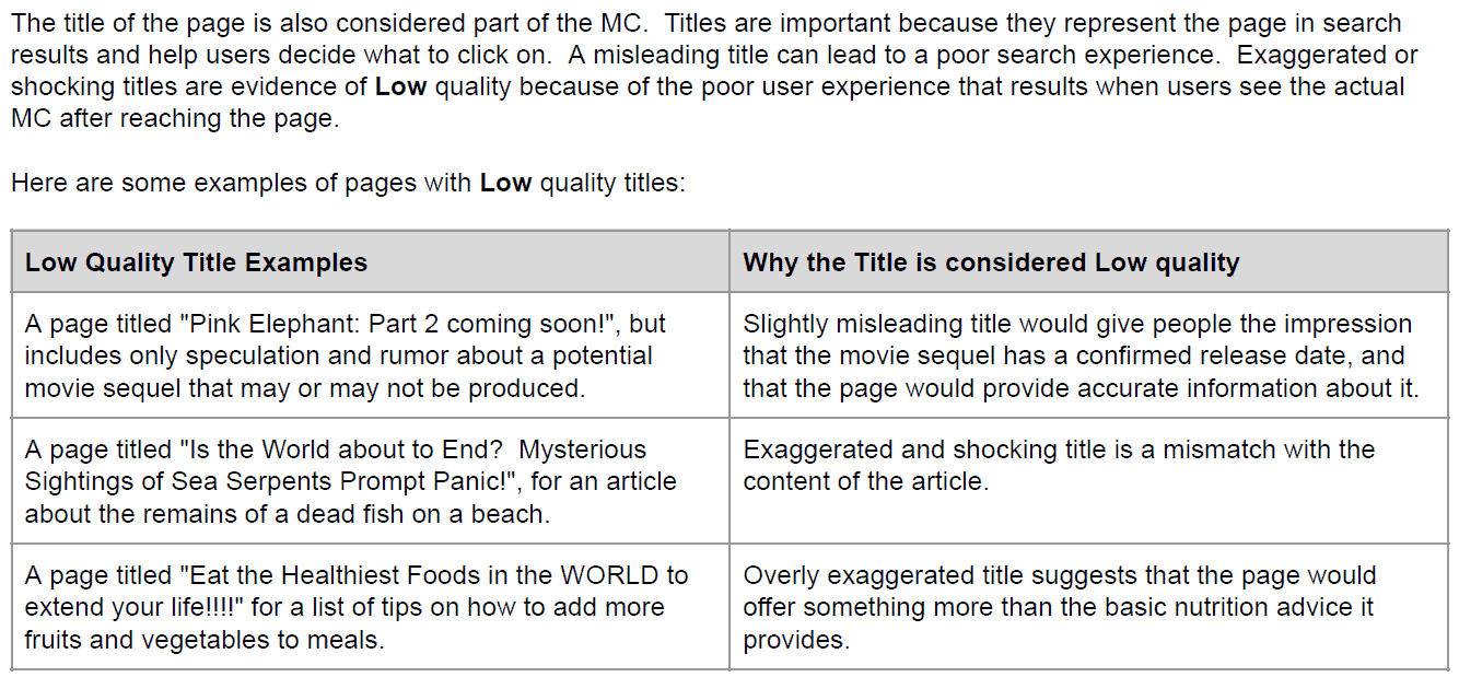 Google considers clickbait articles to be low-quality pages.