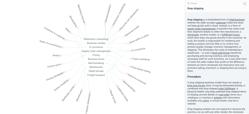 Frase Concept Map