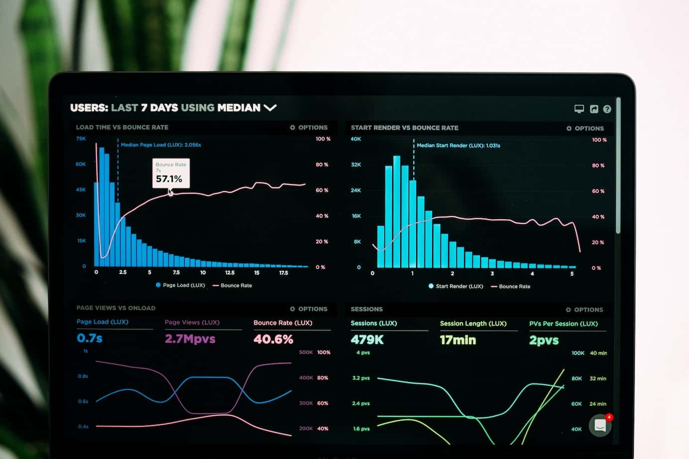 Website Monitoring Tools