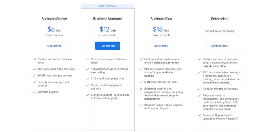 Google Workspace Pricing