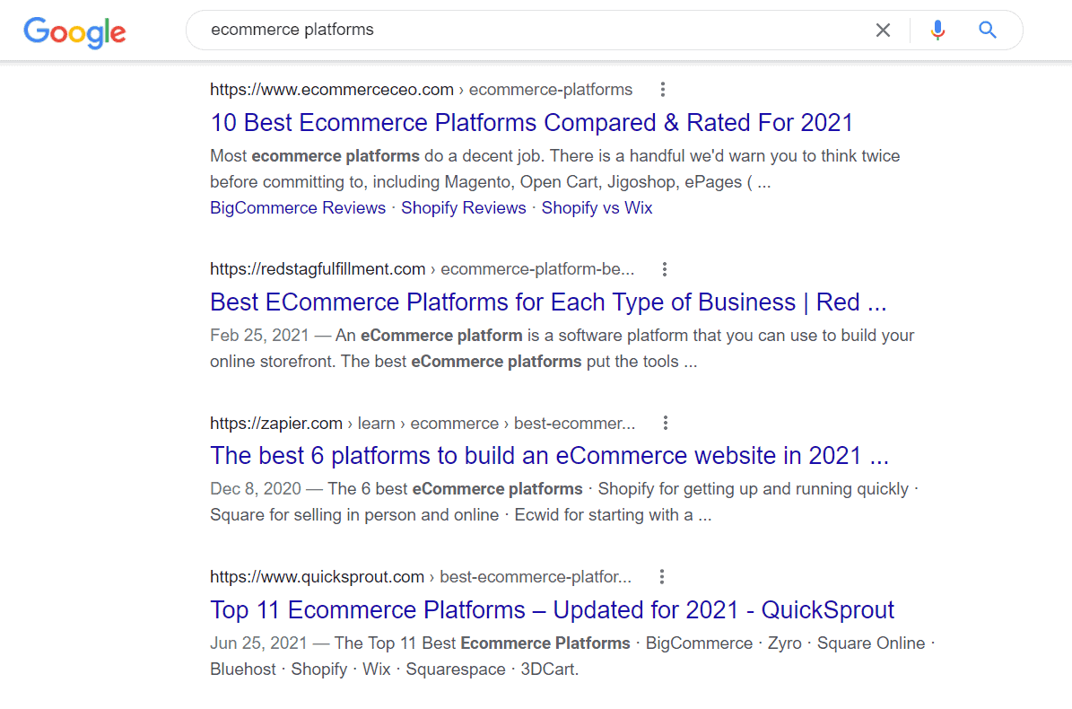 Best listicle results for the google search e-commerce platforms.