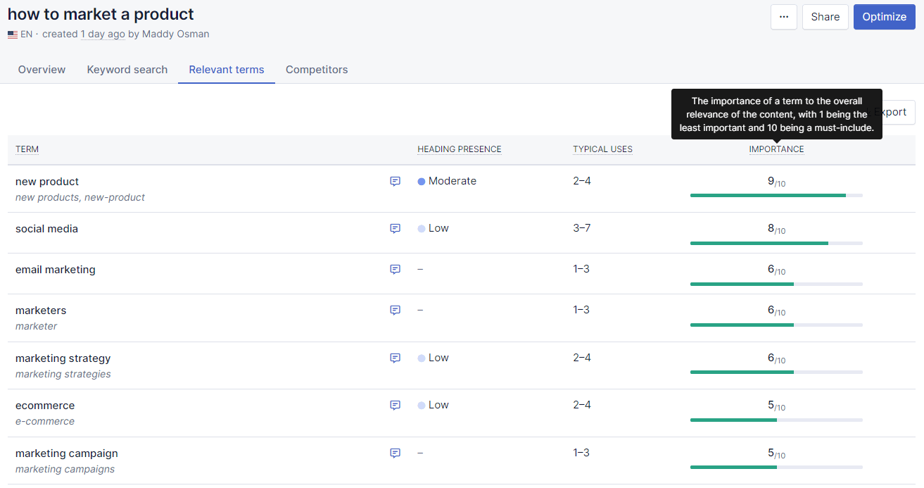 Clearscope Relevant terms