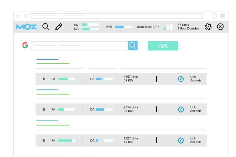 MozBar website analysis