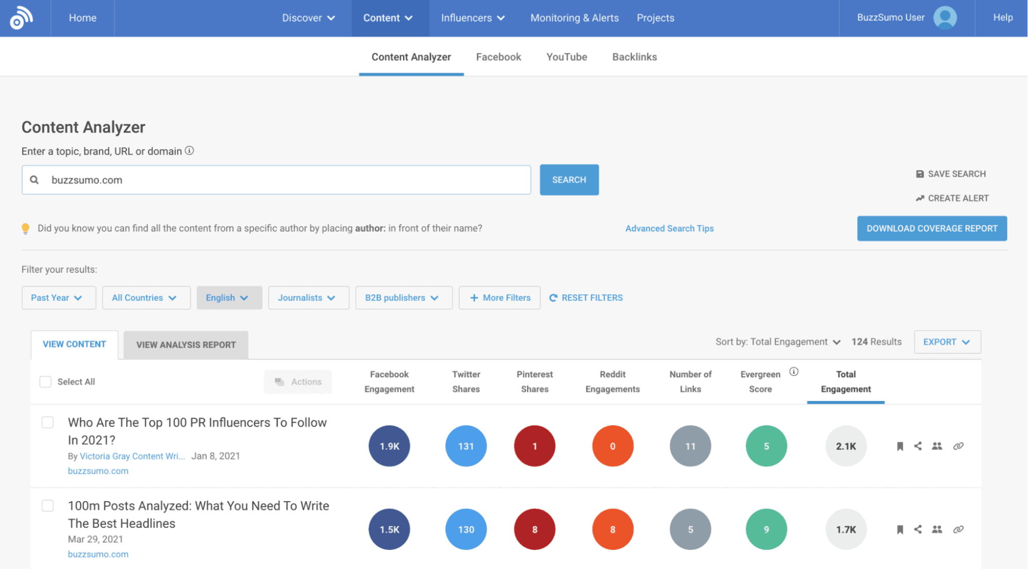 Content analysis via BuzzSumo.