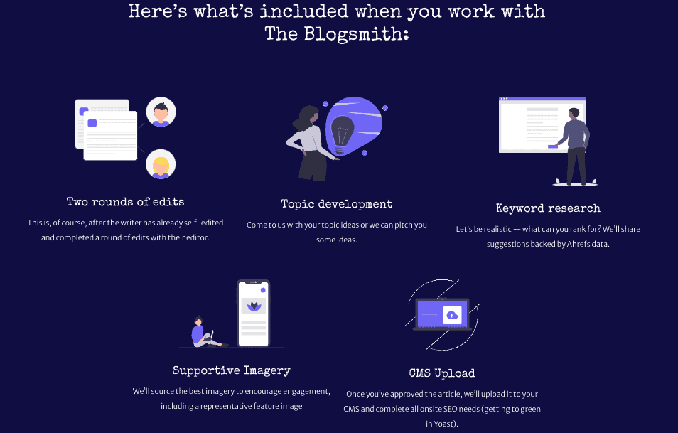 The Blogsmith includes two rounds of edits, topic development, keyword research, supportive imagery, and CMS uploads