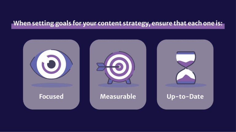 Business goals for your content marketing strategy.