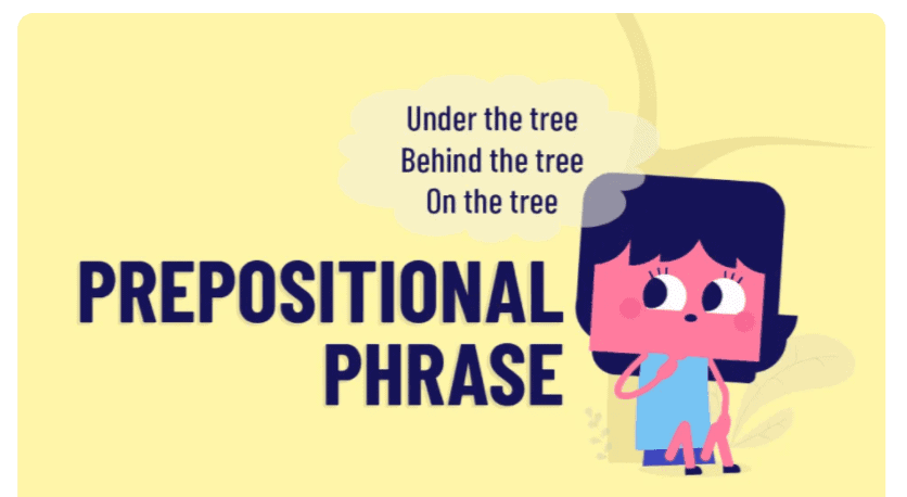 Reduce prepositional phrases to write concisely