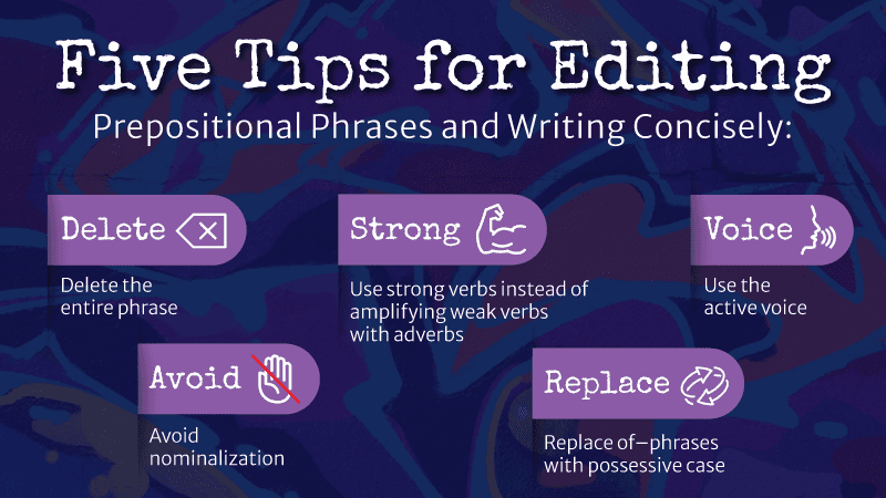 How to edit prepositional phrases and write concisely