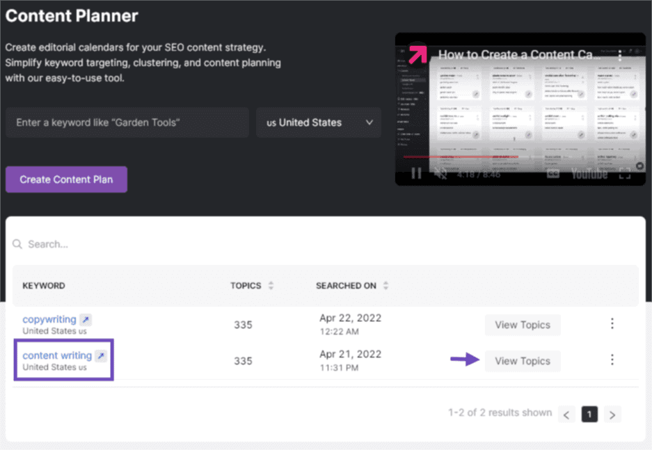 Content planner ideas