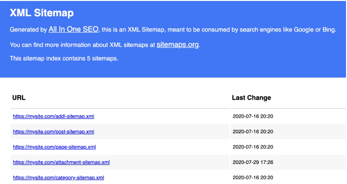 Xml sitemap seo