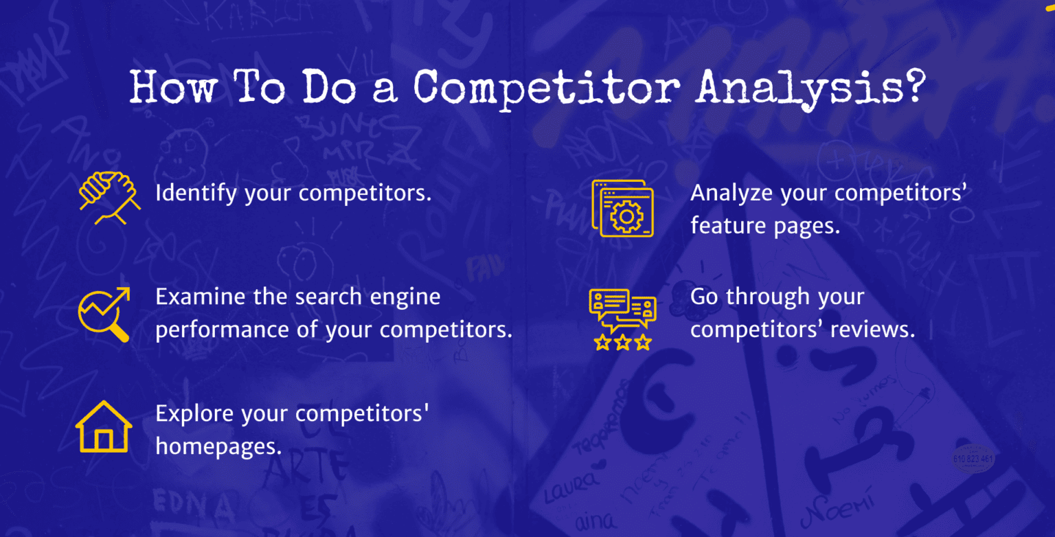 How To Do a Competitor Analysis To Improve Your Business