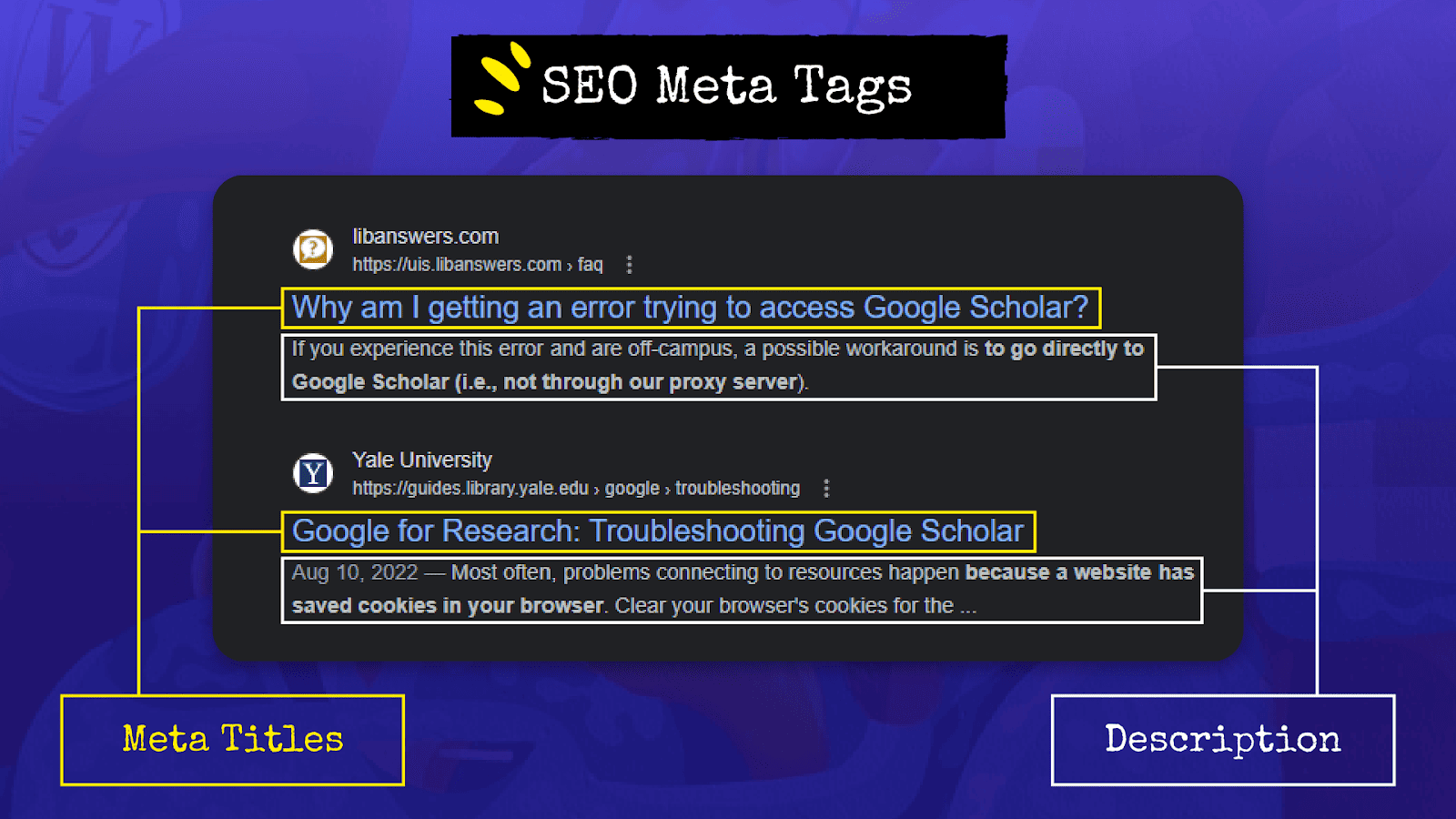 Meta tags serve to advertise an article’s content. They are only visible in the source code and, therefore, don't appear in the actual article.