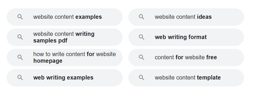 Google’s related searches for the terms “how to write website content.”
