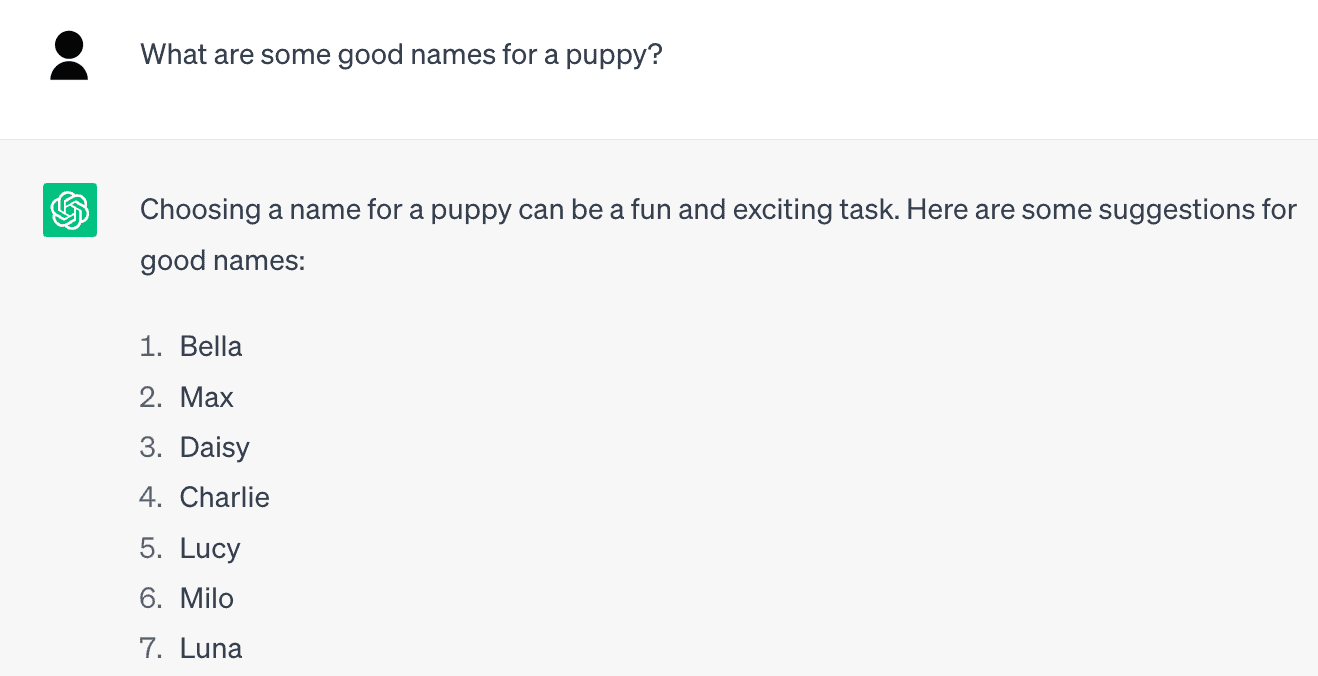 ChatGPT answering, “What are some good names for a puppy?”
