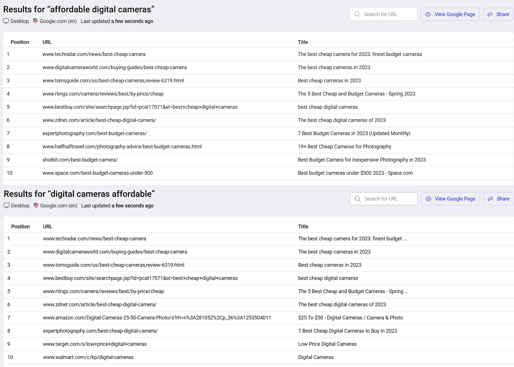 SERPs comparison of “digital cameras affordable” and “affordable digital cameras.”