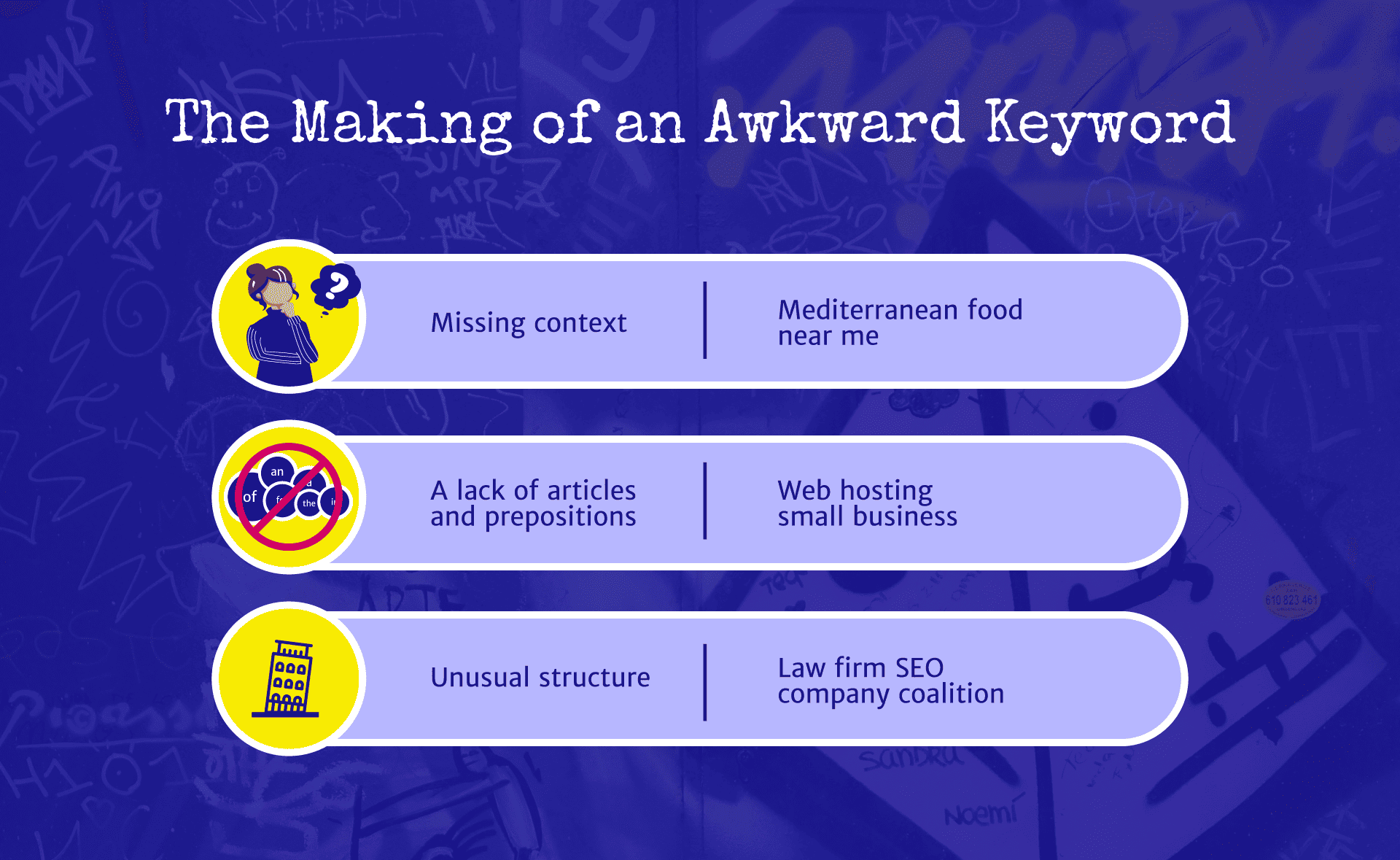 The making of an awkward keyword.