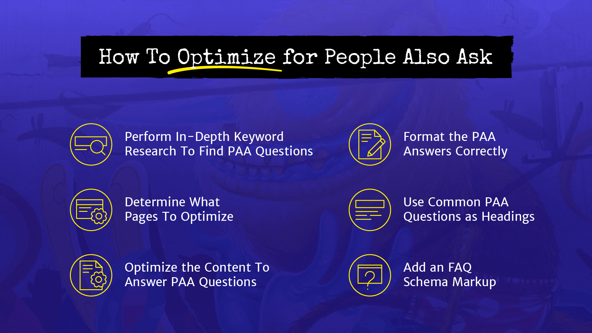 Types People Also Ask questions around branded keywords.
