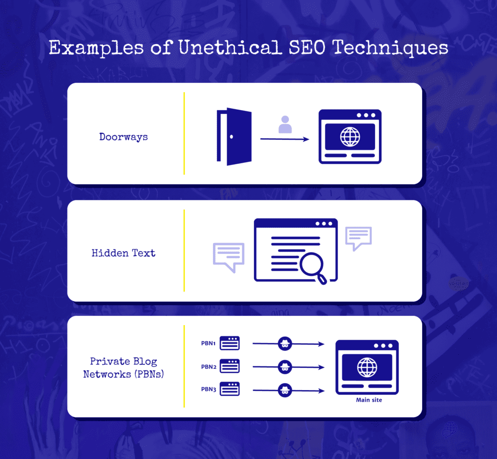 Unethical SEO techniques that might temporarily increase Google rankings.