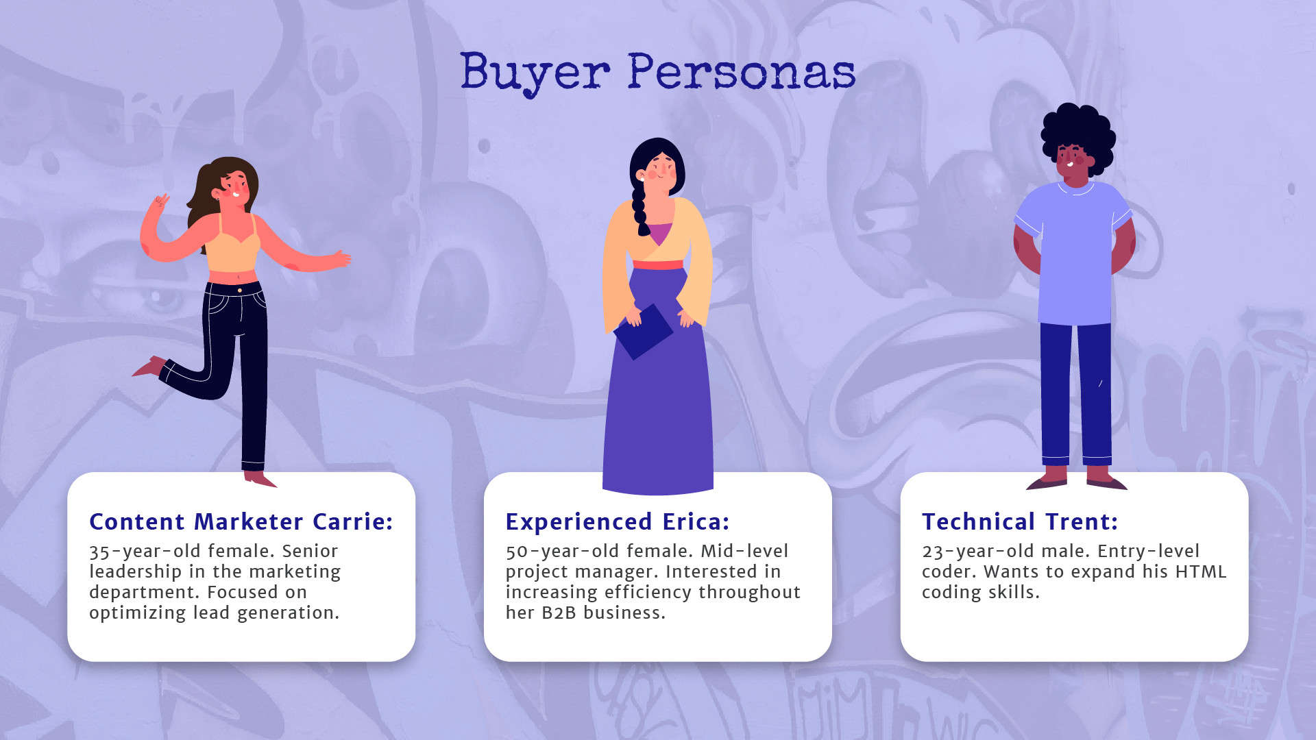 Consider personas when coming up with content ideas.