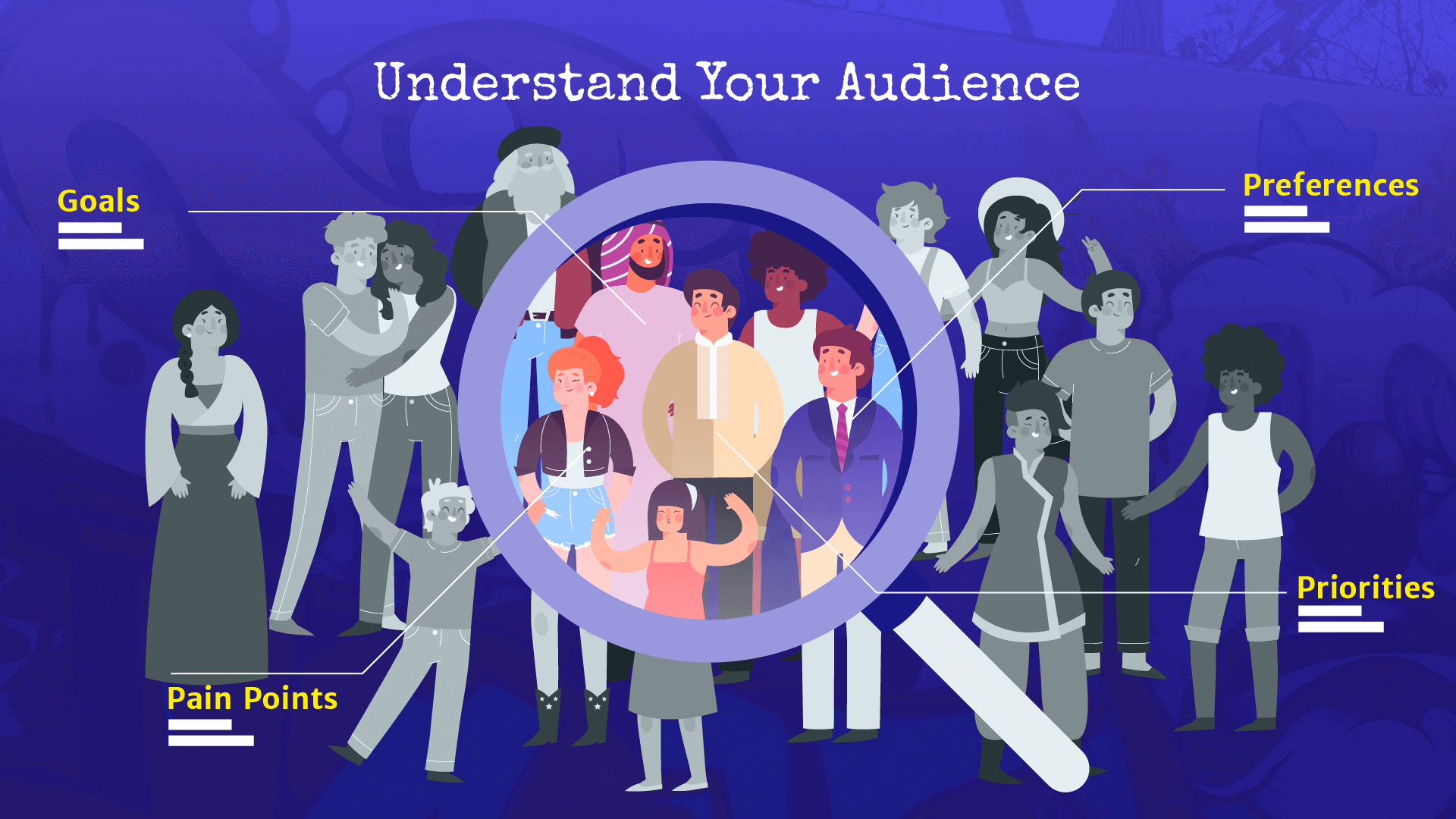 Understand your audience.