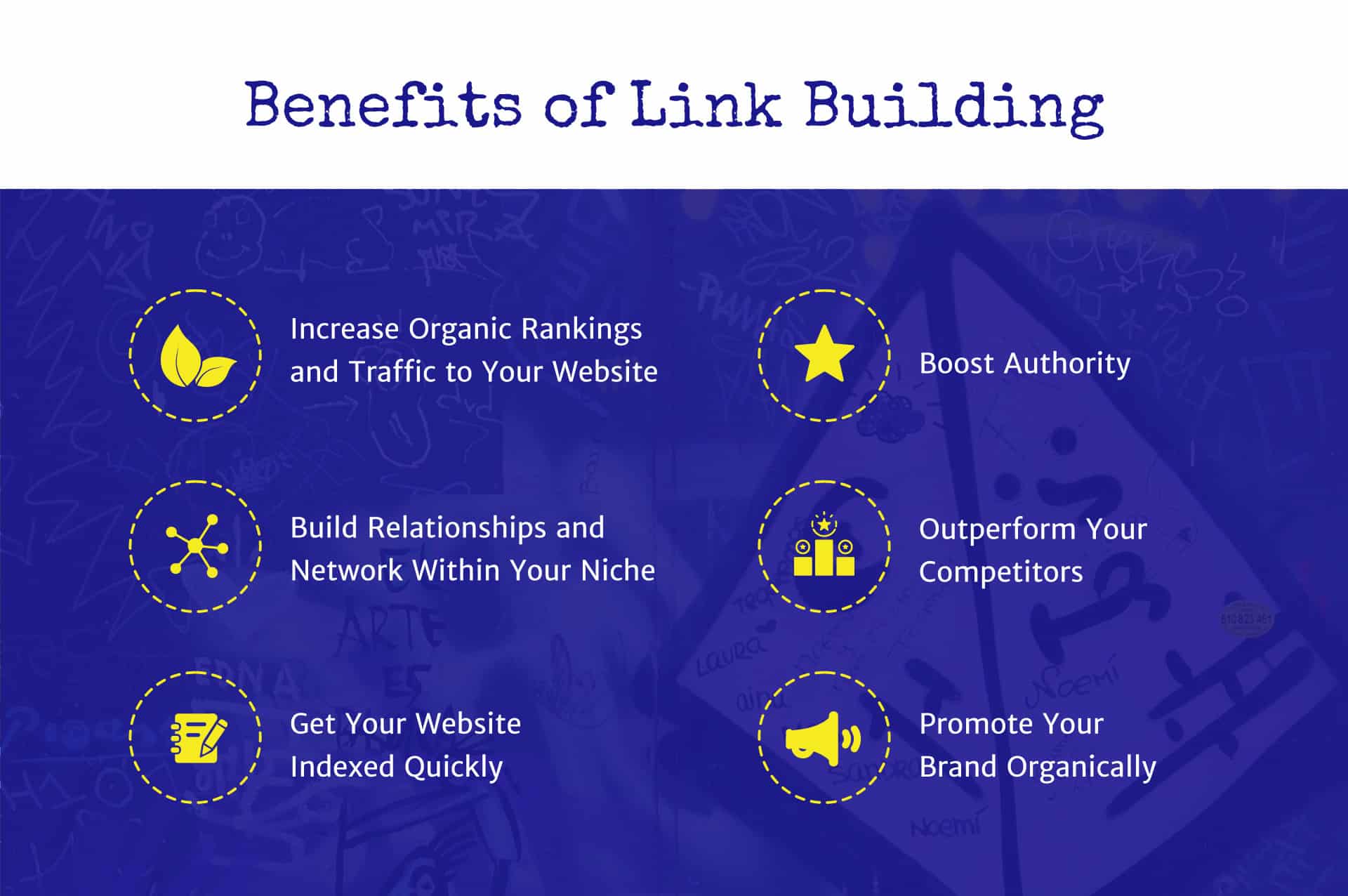 Best Backlink Services