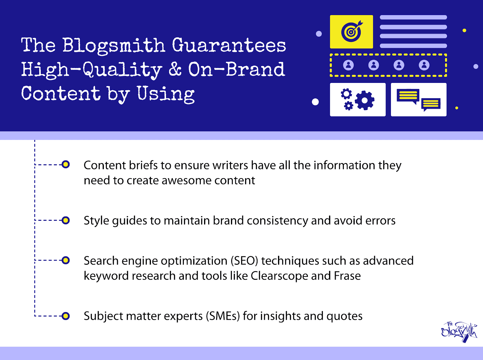 How The Blogsmith guarantees high-quality and on-brand content.
