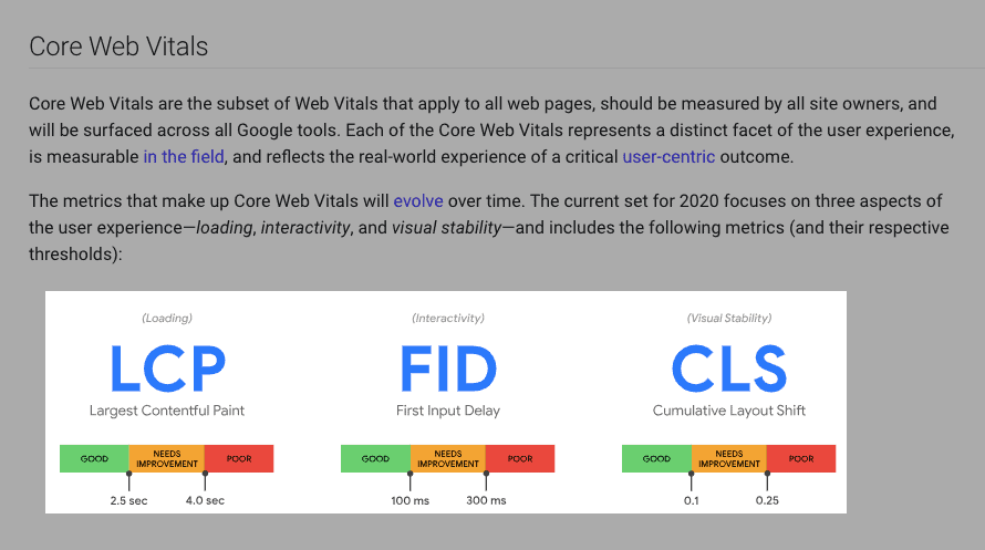 Core Web Vitals reports reflect your website's real-world UX.