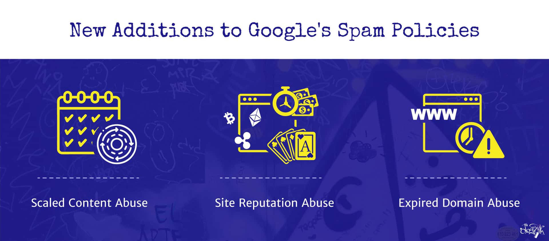 New additions to Google’s spam policies.