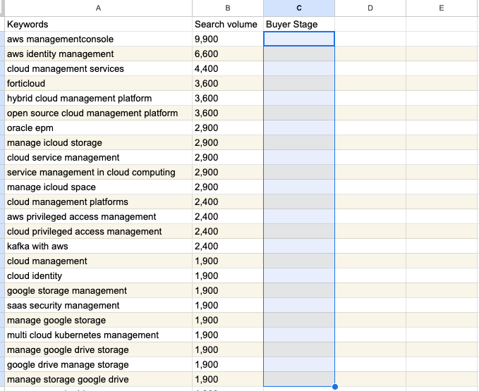 Data validation fields selected for the buyer stage data.