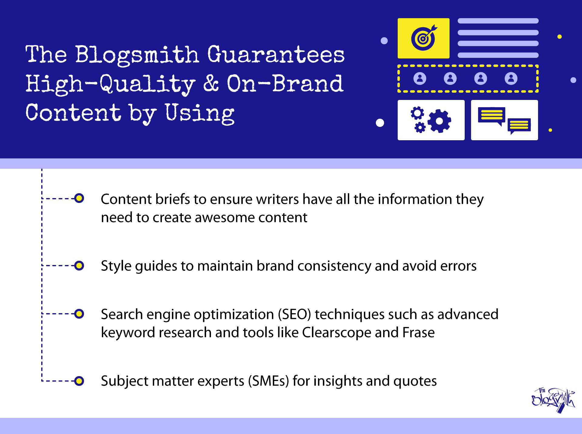 White label content creation services like The Blogsmith’s ensure your content will be of the highest quality.