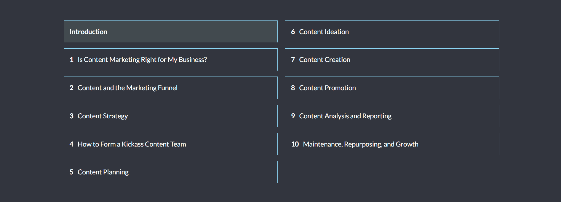 Moz’s content marketing guide is an excellent example of an organized structure.