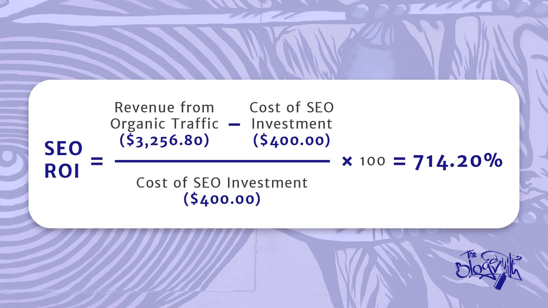 Example calculation of SEO ROI.