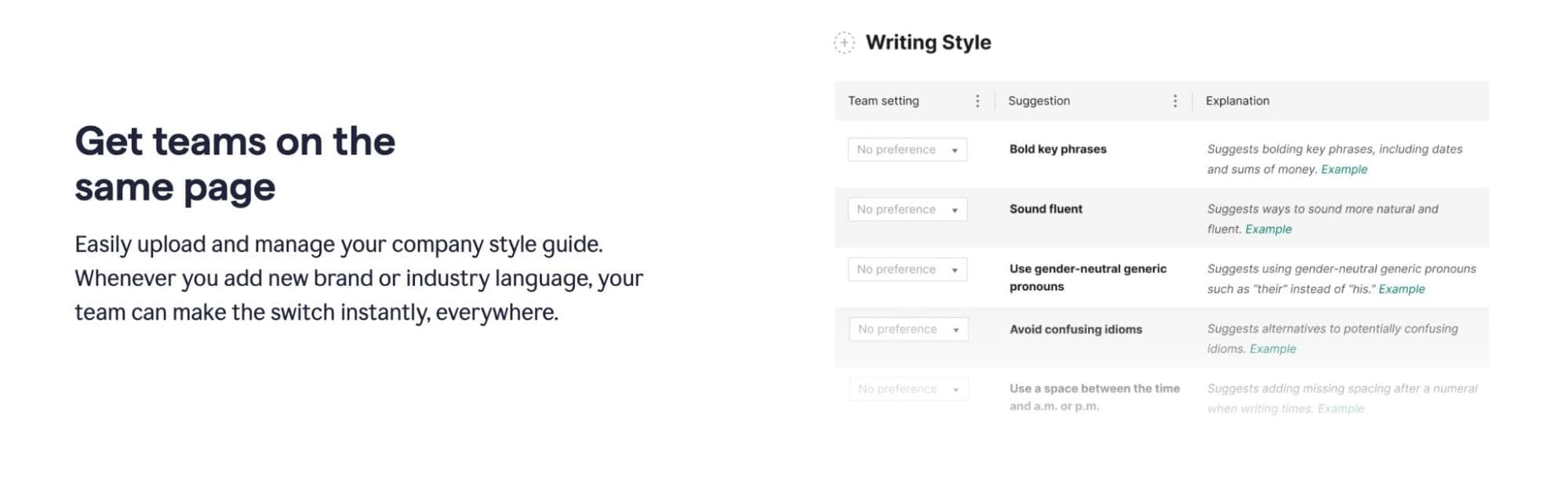 Grammarly Custom Style Guide writing style settings.