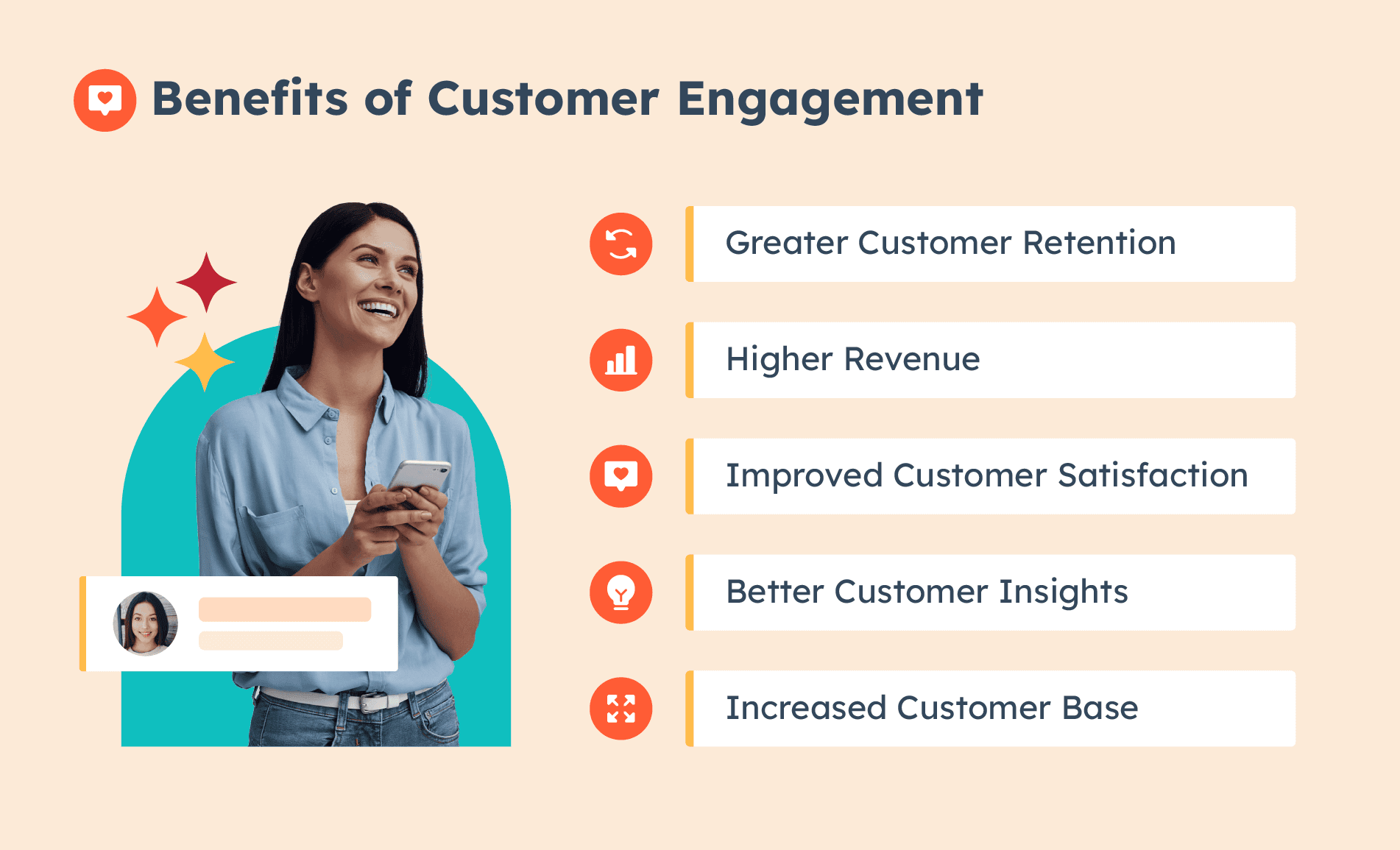 HubSpot updated brand graphics
