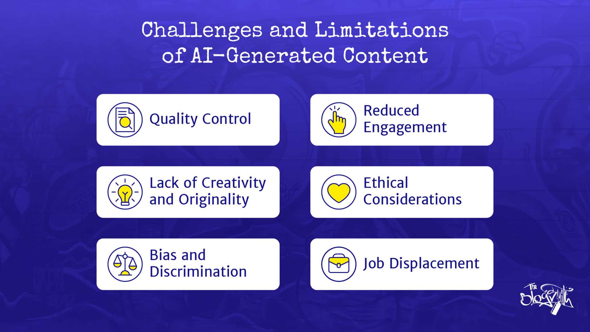 Challenges and limitations of AI-generated content.