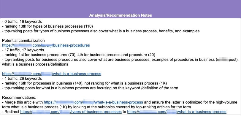 You have the option for a detailed visual report to present to your team and stakeholders that showcases your successes and highlights opportunities to improve your reach.