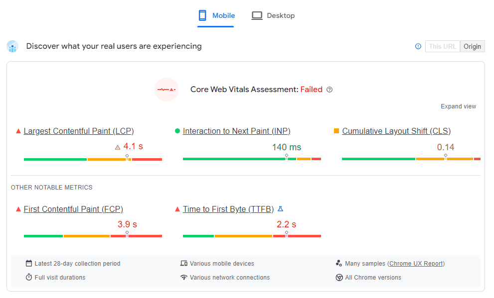 Use Google PageSpeed Insights to test and improve your loading speed.