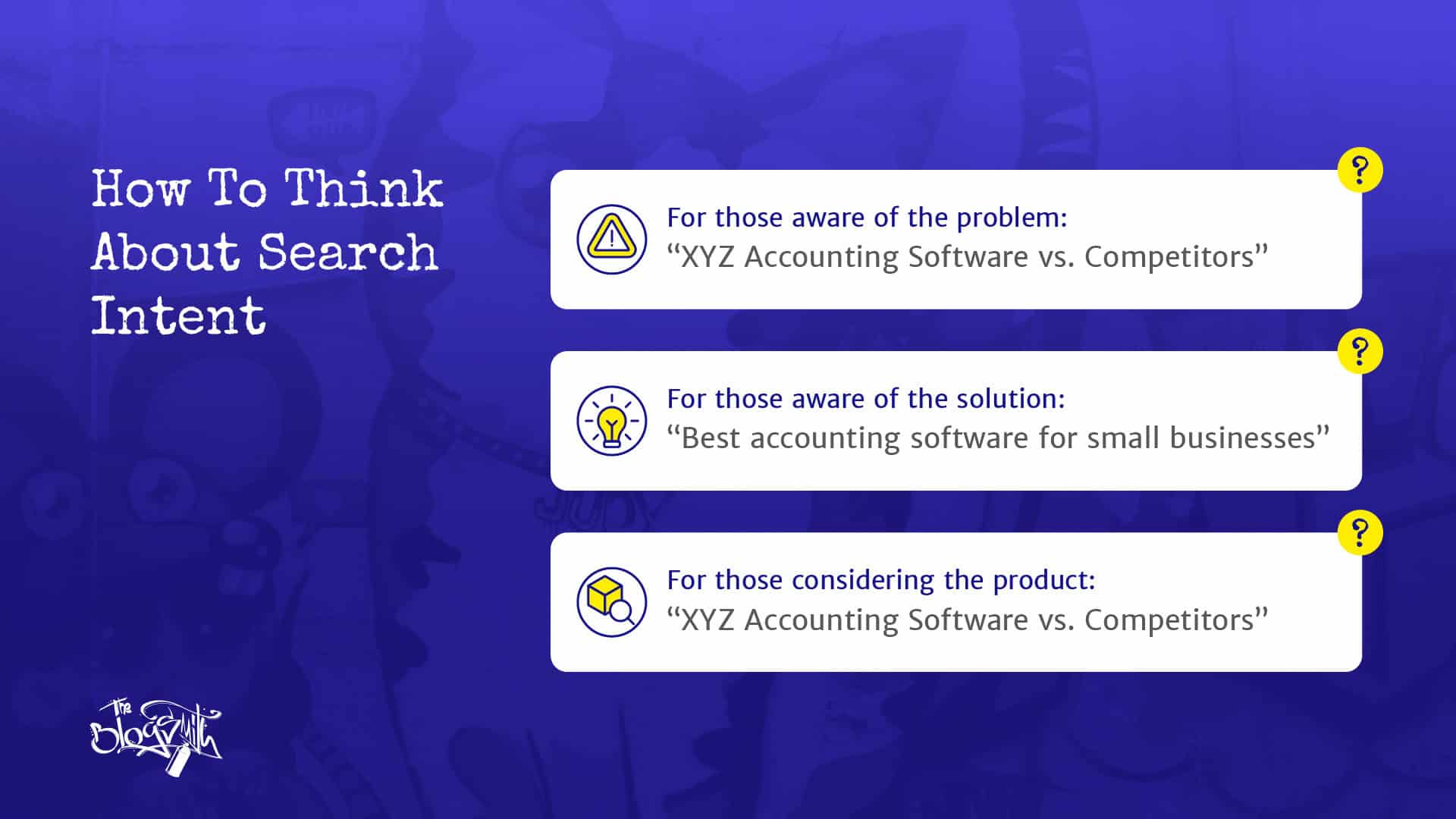 How to think about search intent.