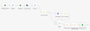RAG 101: Stop using “chatbots” and start building engines